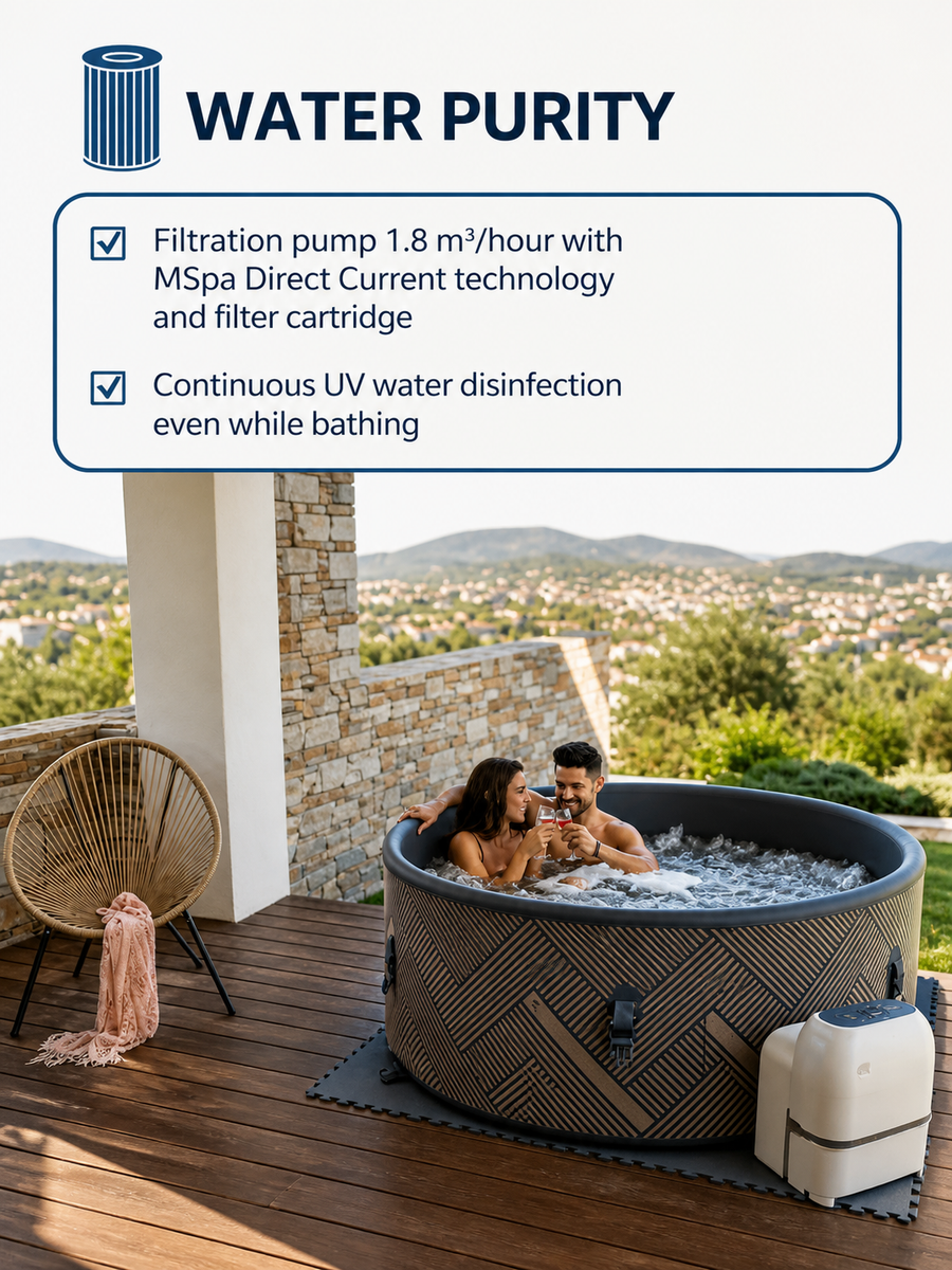 Inflatable Outdoor Jacuzzi with Rigid DWF Sidewalls