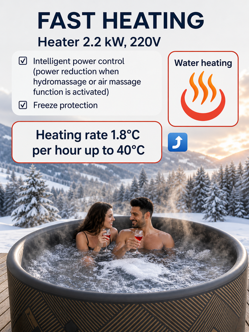 Inflatable Outdoor Jacuzzi with Rigid DWF Sidewalls