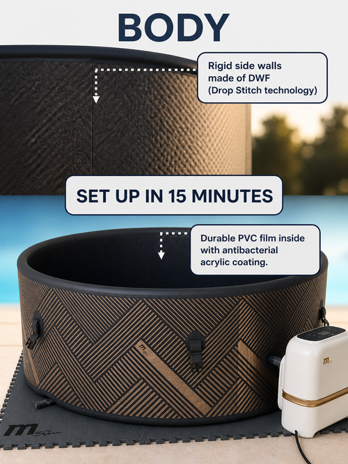 Inflatable Outdoor Jacuzzi with Rigid DWF Sidewalls