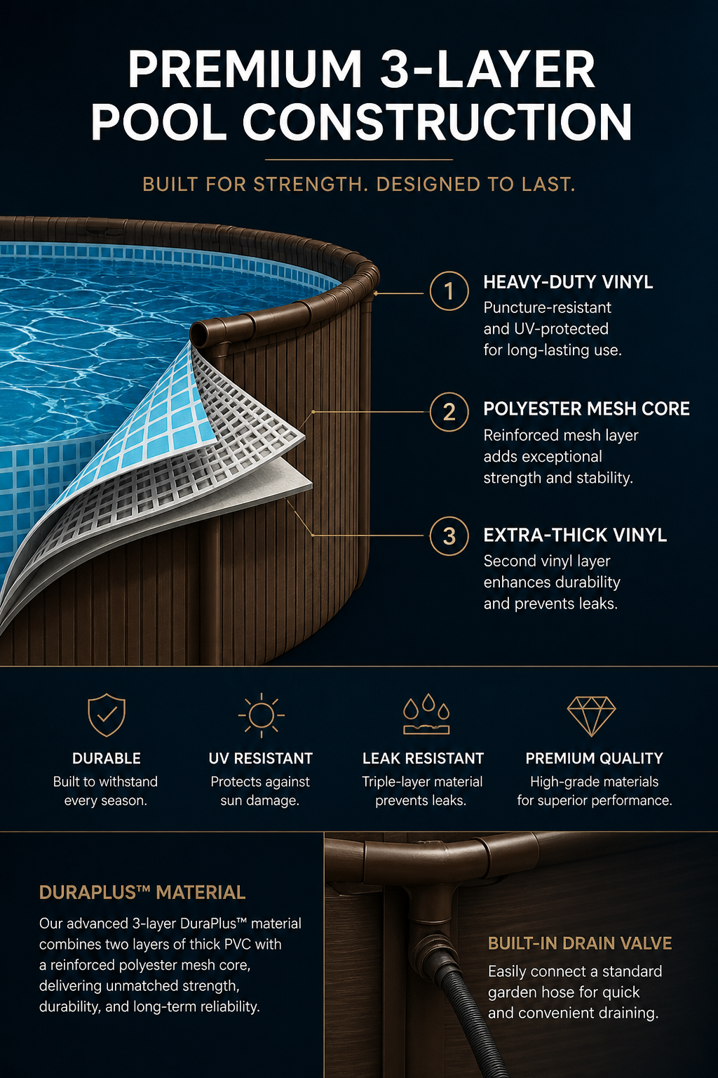 Wood-Slat Pattern Round Frame Pool Set