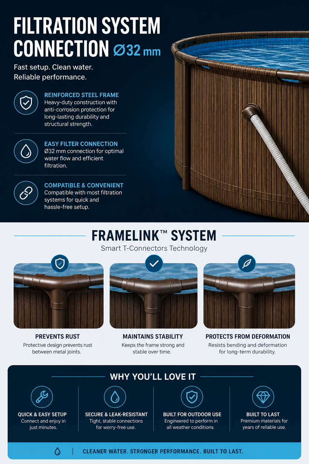 Wood-Slat Pattern Round Frame Pool Set