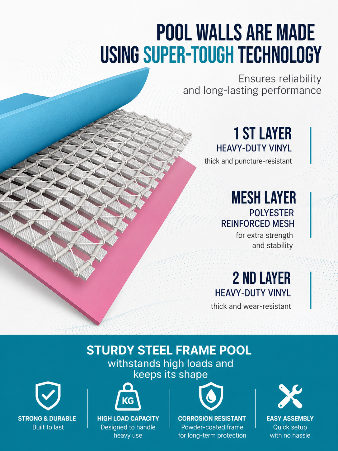 Premium Rectangular Family Frame Pool – Pink Edition