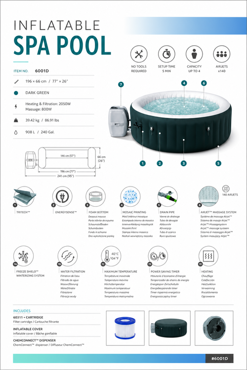 Premium Inflatable Round SPA Pool – Dark Green