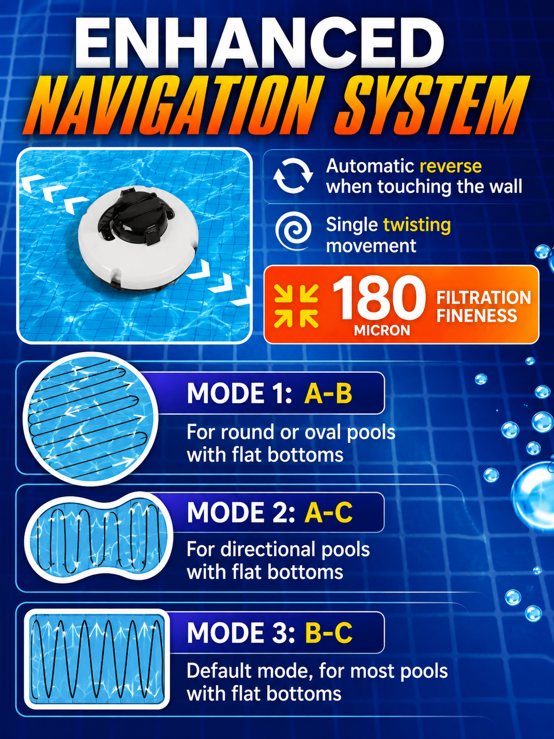Elite Cordless Robotic Pool Floor Cleaner
